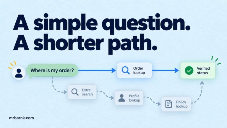 A direct order-status lookup avoids unnecessary searches and profile reads.