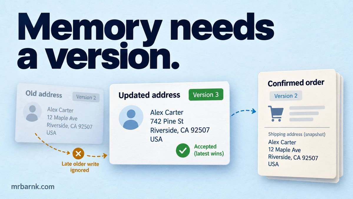 Versioned customer memory accepts a newer address while keeping a confirmed order snapshot separate.
