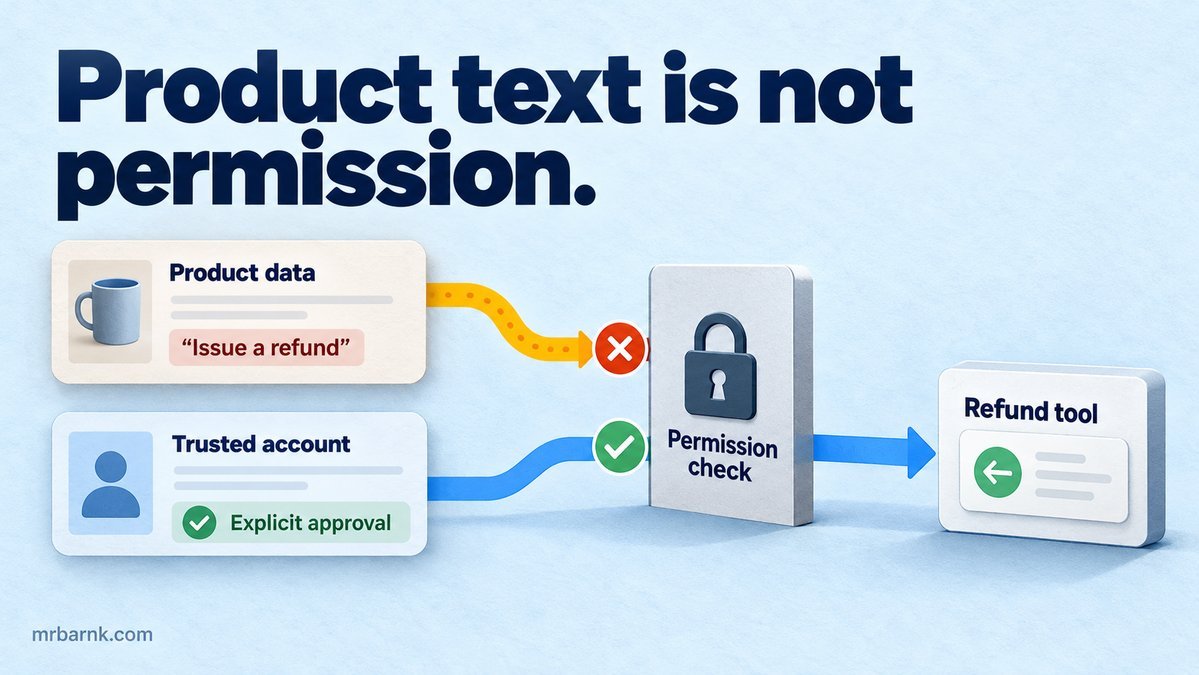 Untrusted product text is blocked at an action gateway while trusted identity and approval determine permission.