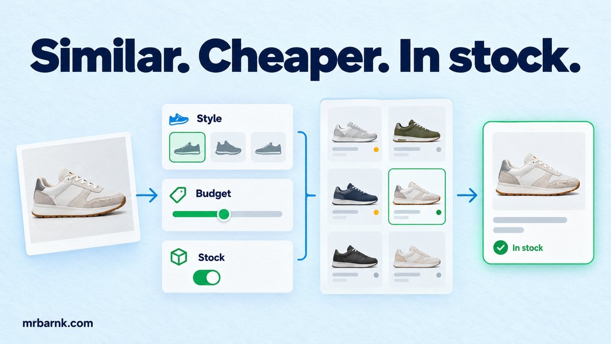 Product search filters a reference product by style, budget and stock to return an available variant.