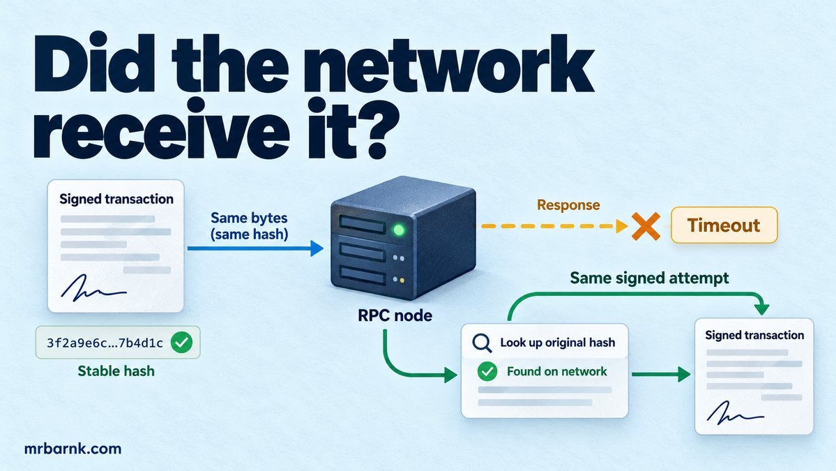 A broadcast timeout is investigated through the original transaction hash and signed bytes.